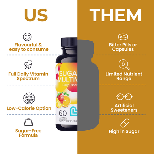 Sugar-Free Multivitamin